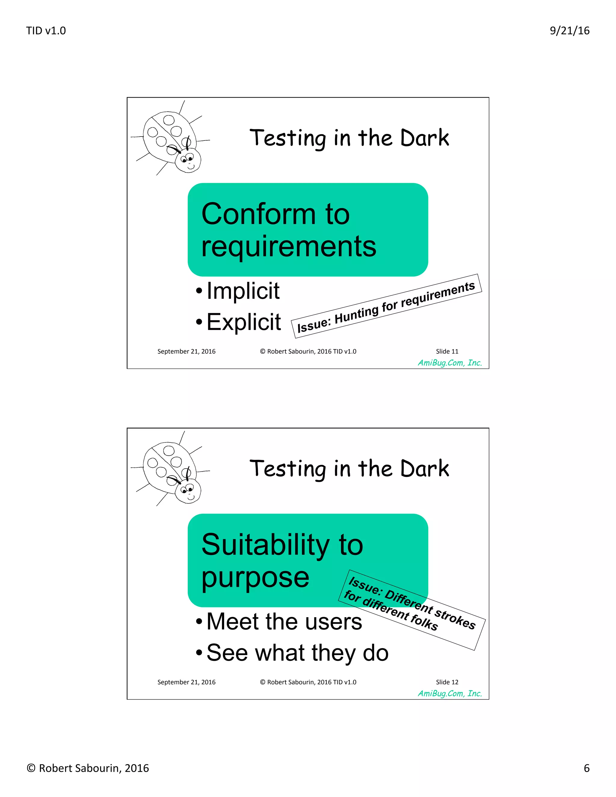 TID	v1.0	 9/21/16	
©	Robert	Sabourin,	2016	 6	
AmiBug.Com, Inc.	
September	21,	2016	 ©	Robert	Sabourin,	2016	TID	v1.0	 Slide	11	
Testing in the Dark	
Conform to
requirements
• Implicit
• Explicit Issue: Hunting for requirements
AmiBug.Com, Inc.	
September	21,	2016	 ©	Robert	Sabourin,	2016	TID	v1.0	 Slide	12	
Testing in the Dark	
Suitability to
purpose
• Meet the users
• See what they do
Issue: Different strokes
for different folks
 