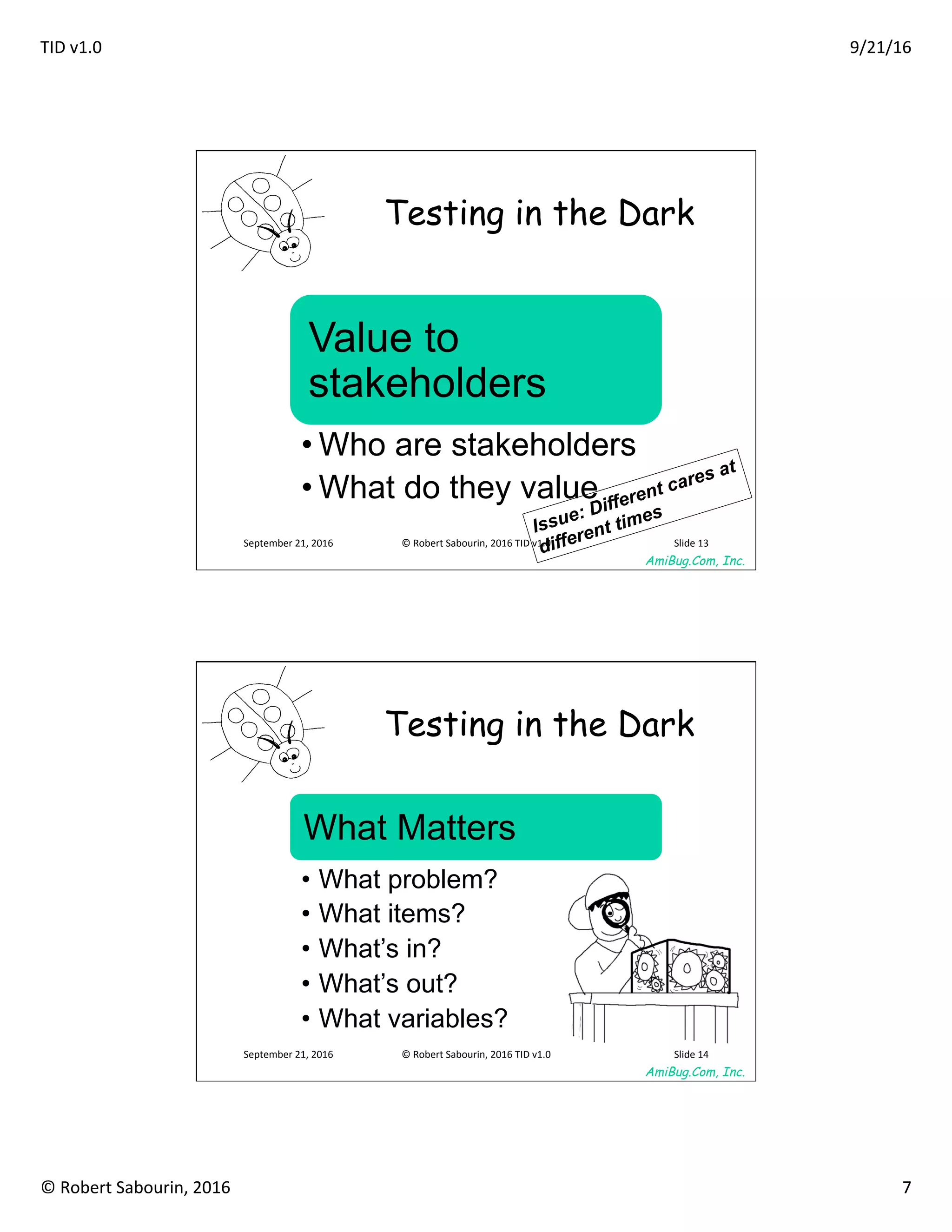 TID	v1.0	 9/21/16	
©	Robert	Sabourin,	2016	 7	
AmiBug.Com, Inc.	
September	21,	2016	 ©	Robert	Sabourin,	2016	TID	v1.0	 Slide	13	
Testing in the Dark	
Value to
stakeholders
• Who are stakeholders
• What do they value
Issue: Different cares at
different times
AmiBug.Com, Inc.	
September	21,	2016	 ©	Robert	Sabourin,	2016	TID	v1.0	 Slide	14	
Testing in the Dark	
What Matters
•  What problem?
•  What items?
•  What’s in?
•  What’s out?
•  What variables?
 