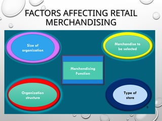 W2- Apparel Merchandising and Sourcing.ppt