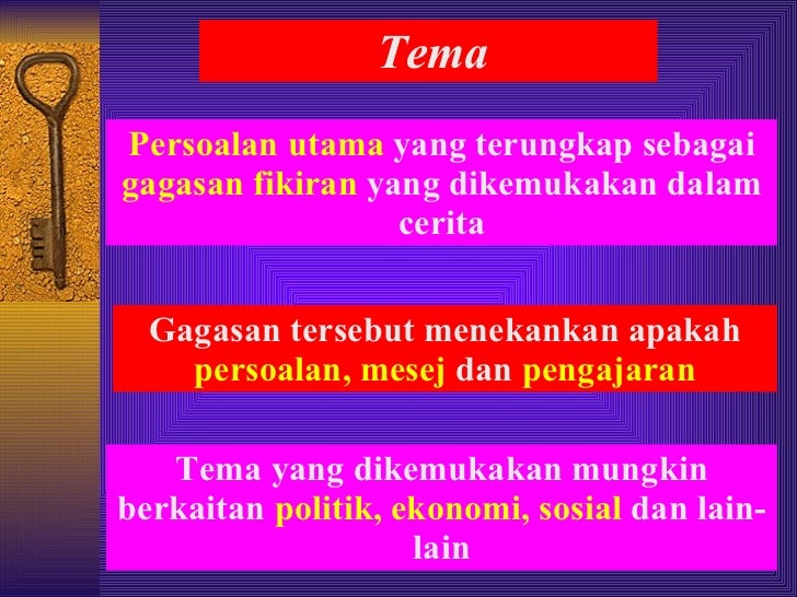 Contoh Cerita Rakyat Yang Menarik - Contoh Alkali