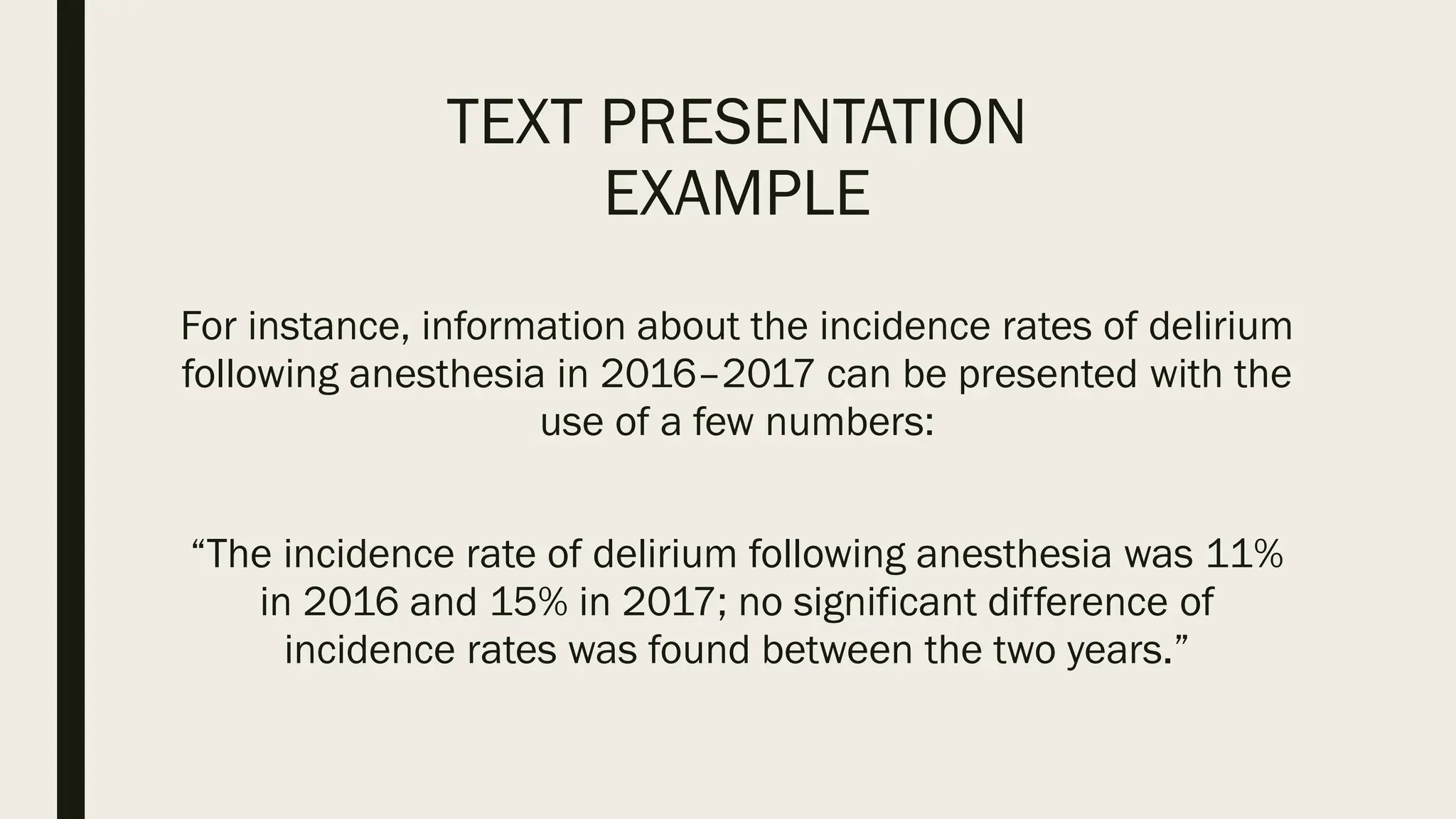 TEXT PRESENTATION
EXAMPLE
For instance, information about the incidence rates of delirium
following anesthesia in 2016–2017 can be presented with the
use of a few numbers:
“The incidence rate of delirium following anesthesia was 11%
in 2016 and 15% in 2017; no significant difference of
incidence rates was found between the two years.”
 