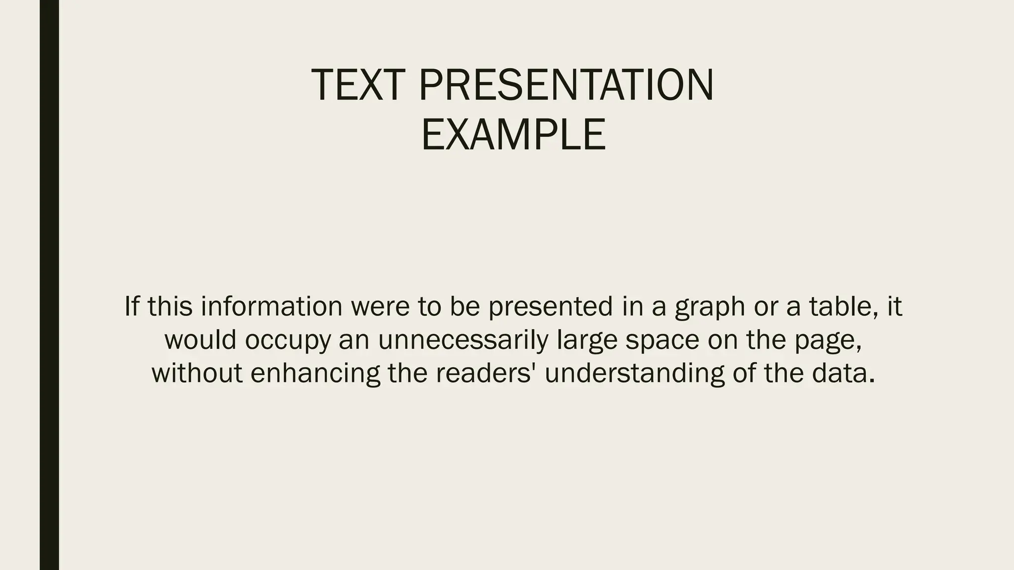 TEXT PRESENTATION
EXAMPLE
If this information were to be presented in a graph or a table, it
would occupy an unnecessarily large space on the page,
without enhancing the readers' understanding of the data.
 
