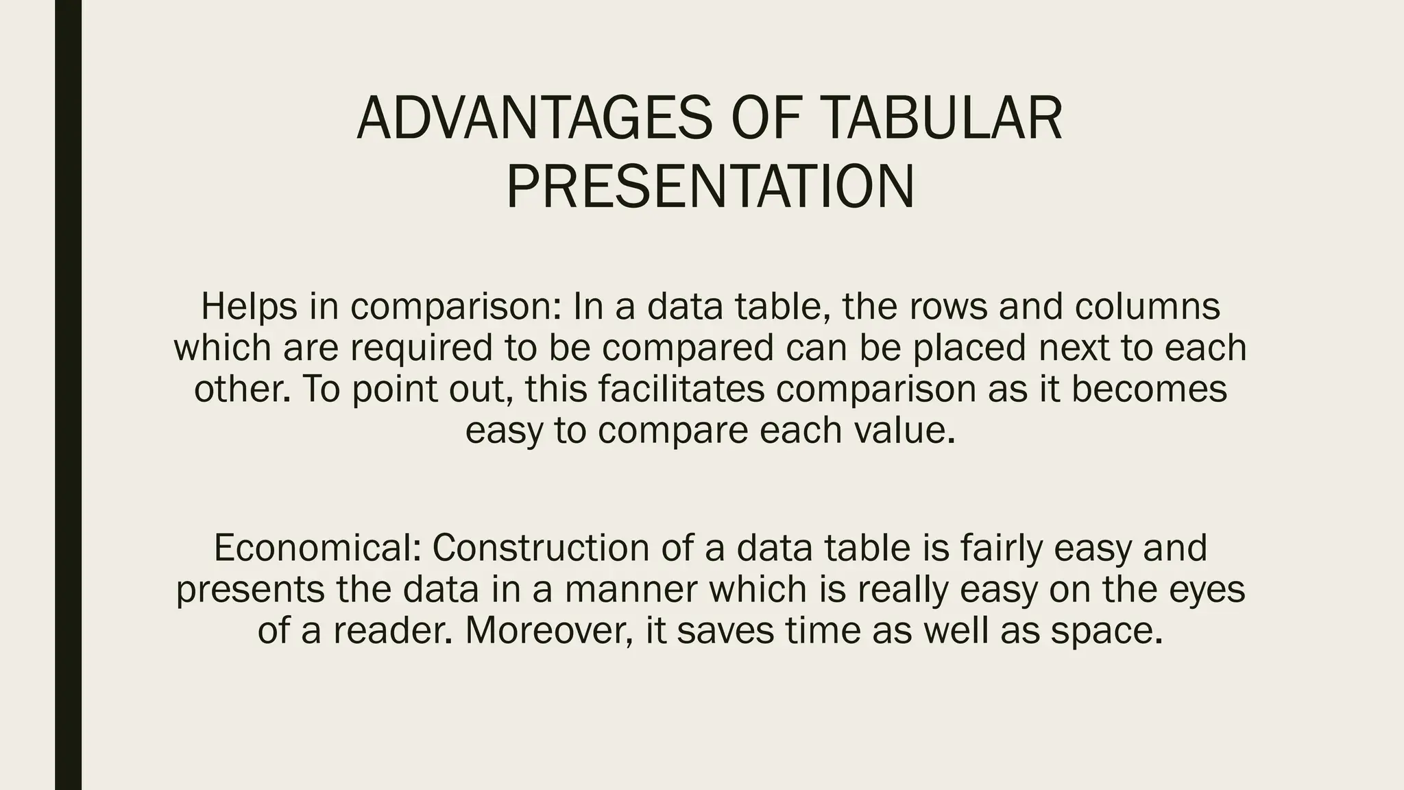 ADVANTAGES OF TABULAR
PRESENTATION
Helps in comparison: In a data table, the rows and columns
which are required to be compared can be placed next to each
other. To point out, this facilitates comparison as it becomes
easy to compare each value.
Economical: Construction of a data table is fairly easy and
presents the data in a manner which is really easy on the eyes
of a reader. Moreover, it saves time as well as space.
 