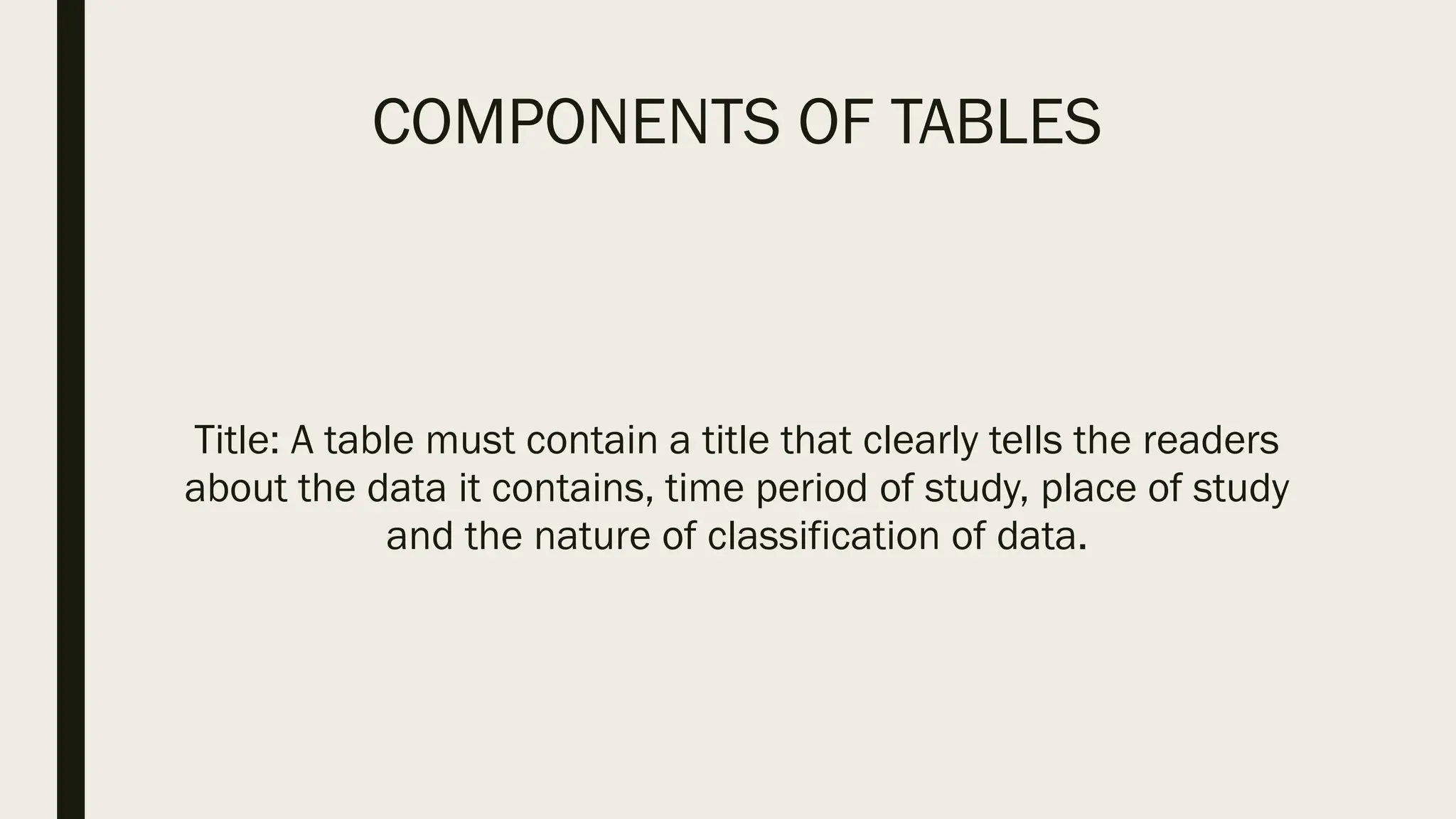 COMPONENTS OF TABLES
Title: A table must contain a title that clearly tells the readers
about the data it contains, time period of study, place of study
and the nature of classification of data.
 