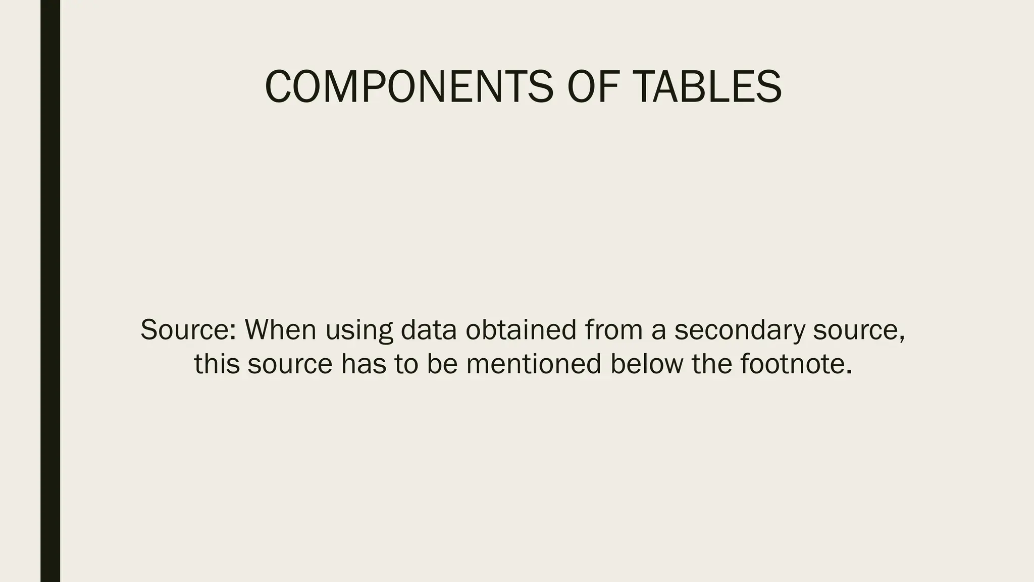 COMPONENTS OF TABLES
Source: When using data obtained from a secondary source,
this source has to be mentioned below the footnote.
 