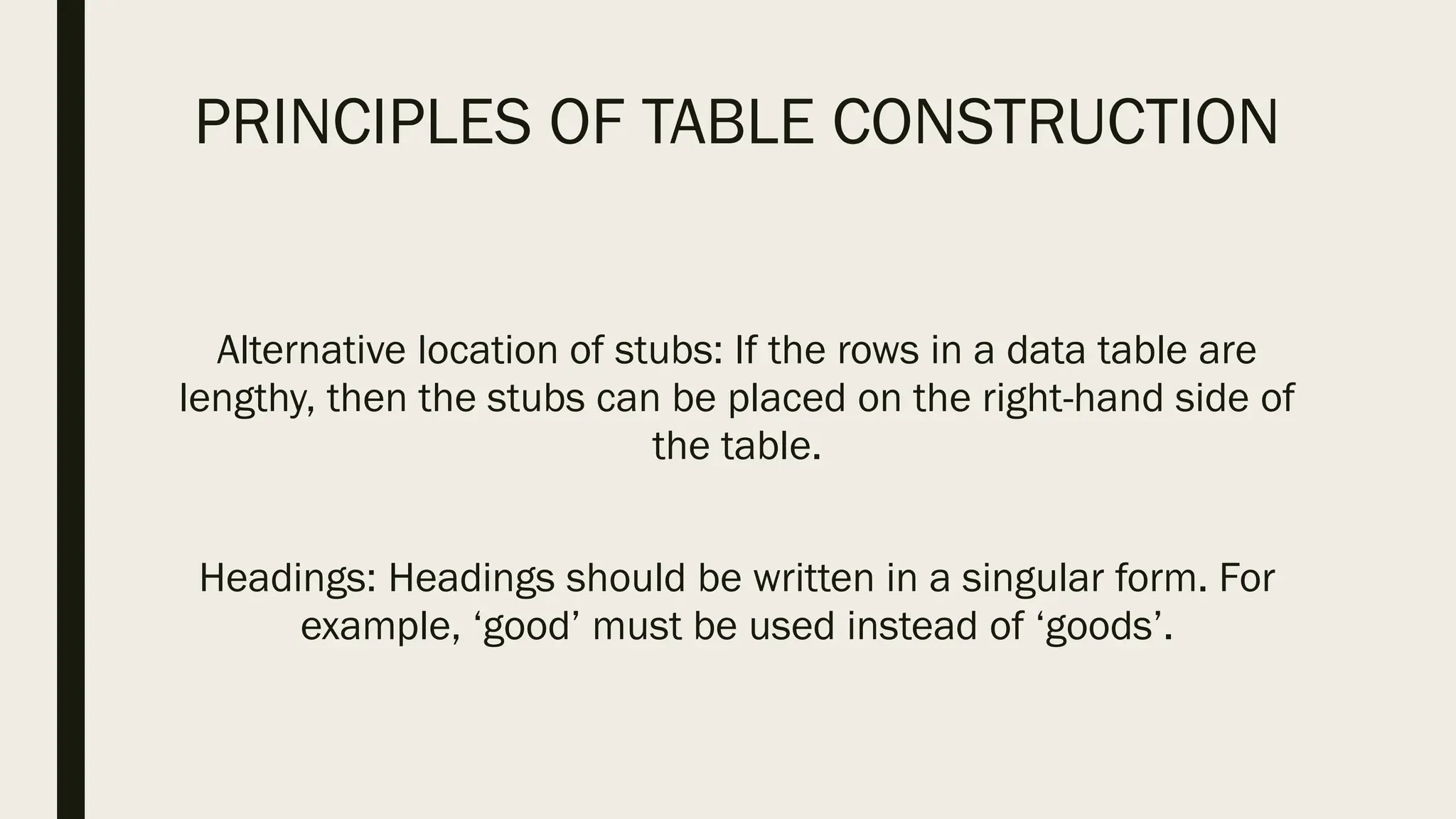 PRINCIPLES OF TABLE CONSTRUCTION
Alternative location of stubs: If the rows in a data table are
lengthy, then the stubs can be placed on the right-hand side of
the table.
Headings: Headings should be written in a singular form. For
example, ‘good’ must be used instead of ‘goods’.
 