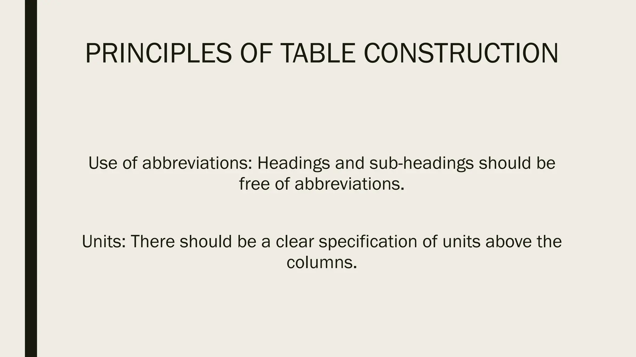 PRINCIPLES OF TABLE CONSTRUCTION
Use of abbreviations: Headings and sub-headings should be
free of abbreviations.
Units: There should be a clear specification of units above the
columns.
 