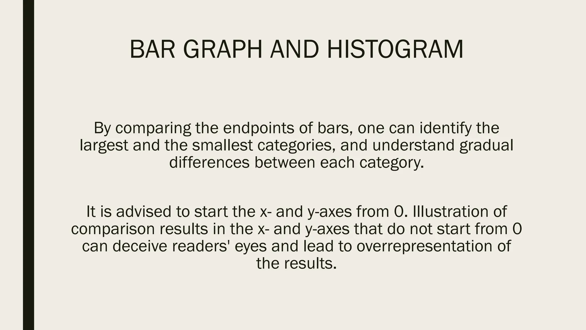 BAR GRAPH AND HISTOGRAM
By comparing the endpoints of bars, one can identify the
largest and the smallest categories, and understand gradual
differences between each category.
It is advised to start the x- and y-axes from 0. Illustration of
comparison results in the x- and y-axes that do not start from 0
can deceive readers' eyes and lead to overrepresentation of
the results.
 