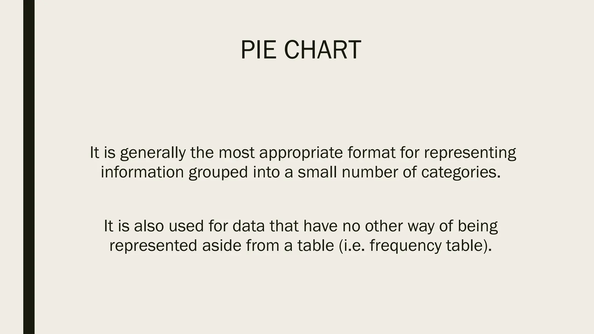PIE CHART
It is generally the most appropriate format for representing
information grouped into a small number of categories.
It is also used for data that have no other way of being
represented aside from a table (i.e. frequency table).
 