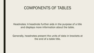 W2 - Data Presentation research Lecture.pdf