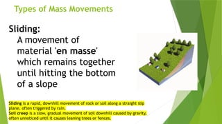 W2 - L2 - Y10 - 2.1a - Mass movement.pptx
