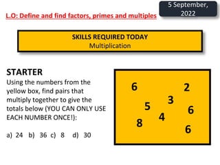 L.O: Define and find factors, primes and multiples
STARTER
Using the numbers from the
yellow box, find pairs that
multiply together to give the
totals below (YOU CAN ONLY USE
EACH NUMBER ONCE!):
a) 24 b) 36 c) 8 d) 30
SKILLS REQUIRED TODAY
Multiplication
5 September,
2022
8
3
6
6
4
2
5 6
 