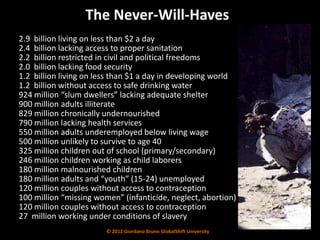The Never-Will-Haves
2.9 billion living on less than $2 a day
2.4 billion lacking access to proper sanitation
2.2 billion restricted in civil and political freedoms
2.0 billion lacking food security
1.2 billion living on less than $1 a day in developing world
1.2 billion without access to safe drinking water
924 million “slum dwellers” lacking adequate shelter
900 million adults illiterate
829 million chronically undernourished
790 million lacking health services
550 million adults underemployed below living wage
500 million unlikely to survive to age 40
325 million children out of school (primary/secondary)
246 million children working as child laborers
180 million malnourished children
180 million adults and “youth” (15-24) unemployed
120 million couples without access to contraception
100 million “missing women” (infanticide, neglect, abortion)
120 million couples without access to contraception
27 million working under conditions of slavery                         Photo creditL: Joe F. Walenciak




                        © 2012 Giordano Bruno GlobalShift University
 