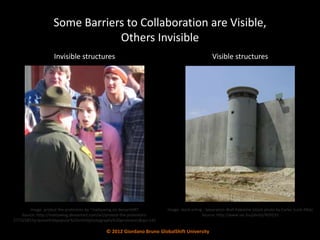 Some Barriers to Collaboration are Visible,
                                Others Invisible
                    Invisible structures                                                          Visible structures




        Image: protest the protestors by ~mattywing on deviantART         Image: stock.xchng - Separation Wall Palestine (stock photo by Carles Surià Albà)
    Source: http://mattywing.deviantart.com/art/protest-the-protestors-                     Source: http://www.sxc.hu/photo/459233
27732585?q=boost%3Apopular%20in%3Aphotography%20protestors&qo=142

                                              © 2012 Giordano Bruno GlobalShift University
 