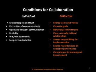 Conditions for Collaboration
                     Individual                                          Collective

••    Mutual respect and trust                             •    Shared vision and values
•     Perception of complementarity                        •    Concrete goals
•     Open and frequent communication                      •    Behavioral commitments
•     Fexibility                                           •    Clear, mutually defined
•     Win/win framework                                         relationships
•     Long-term orientation                                •    Shared responsibility for
                                                                implementation
                                                           •    Shared rewards based on
                                                                collective performance
                                                           •    Commitment to learning and
                                                                improvement




     Adapted from a survey by the Health Forum
                                  © 2012 Giordano Bruno GlobalShift University               21
 