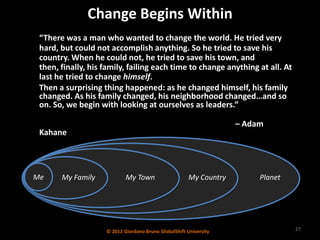Change Begins Within
 “There was a man who wanted to change the world. He tried very
 hard, but could not accomplish anything. So he tried to save his
 country. When he could not, he tried to save his town, and
 then, finally, his family, failing each time to change anything at all. At
 last he tried to change himself.
 Then a surprising thing happened: as he changed himself, his family
 changed. As his family changed, his neighborhood changed…and so
 on. So, we begin with looking at ourselves as leaders.”

                                                                    – Adam
 Kahane




Me     My Family            My Town                    My Country        Planet




                    © 2012 Giordano Bruno GlobalShift University                  27
 