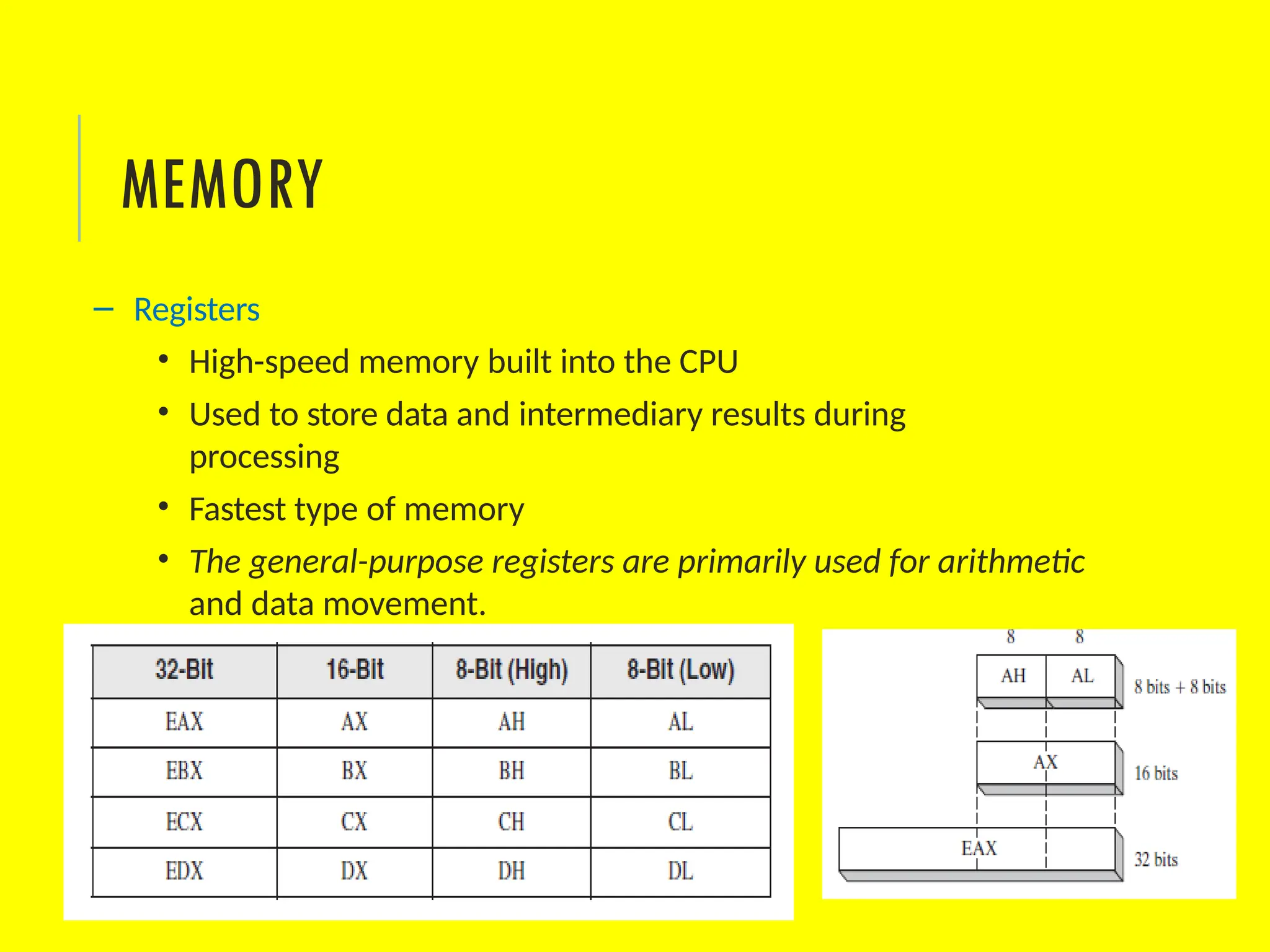 – Registers
• High-speed memory built into the CPU
• Used to store data and intermediary results during
processing
• Fastest type of memory
• The general-purpose registers are primarily used for arithmetic
and data movement.
MEMORY
 