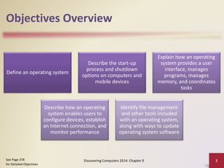 Objectives Overview
Define an operating system
Describe the start-up
process and shutdown
options on computers and
mobile devices
Explain how an operating
system provides a user
interface, manages
programs, manages
memory, and coordinates
tasks
Describe how an operating
system enables users to
configure devices, establish
an Internet connection, and
monitor performance
Identify file management
and other tools included
with an operating system,
along with ways to update
operating system software
Discovering Computers 2014: Chapter 9 2See Page 378
for Detailed Objectives
 