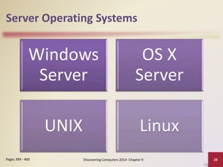 Server Operating Systems
Windows
Server
OS X
Server
UNIX Linux
Discovering Computers 2014: Chapter 9 28Pages 399 - 400
 
