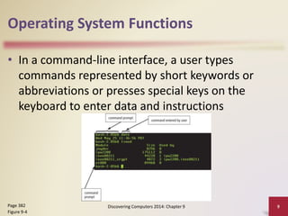 Operating System Functions
• In a command-line interface, a user types
commands represented by short keywords or
abbreviations or presses special keys on the
keyboard to enter data and instructions
Discovering Computers 2014: Chapter 9 9Page 382
Figure 9-4
 