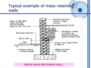 Typical example of mass retaining
walls




        BRICK MASS RETAINING WALL
 