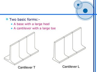    Two basic forms:-
    • A base with a large heel
    • A cantilever with a large toe




         Cantilever T                 Cantilever L
 