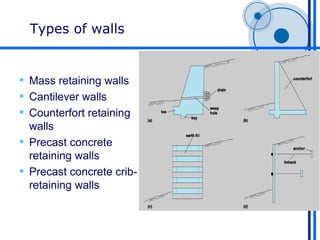 Types of walls


• Mass retaining walls
• Cantilever walls
• Counterfort retaining
    walls
•   Precast concrete
    retaining walls
•   Precast concrete crib-
    retaining walls
 