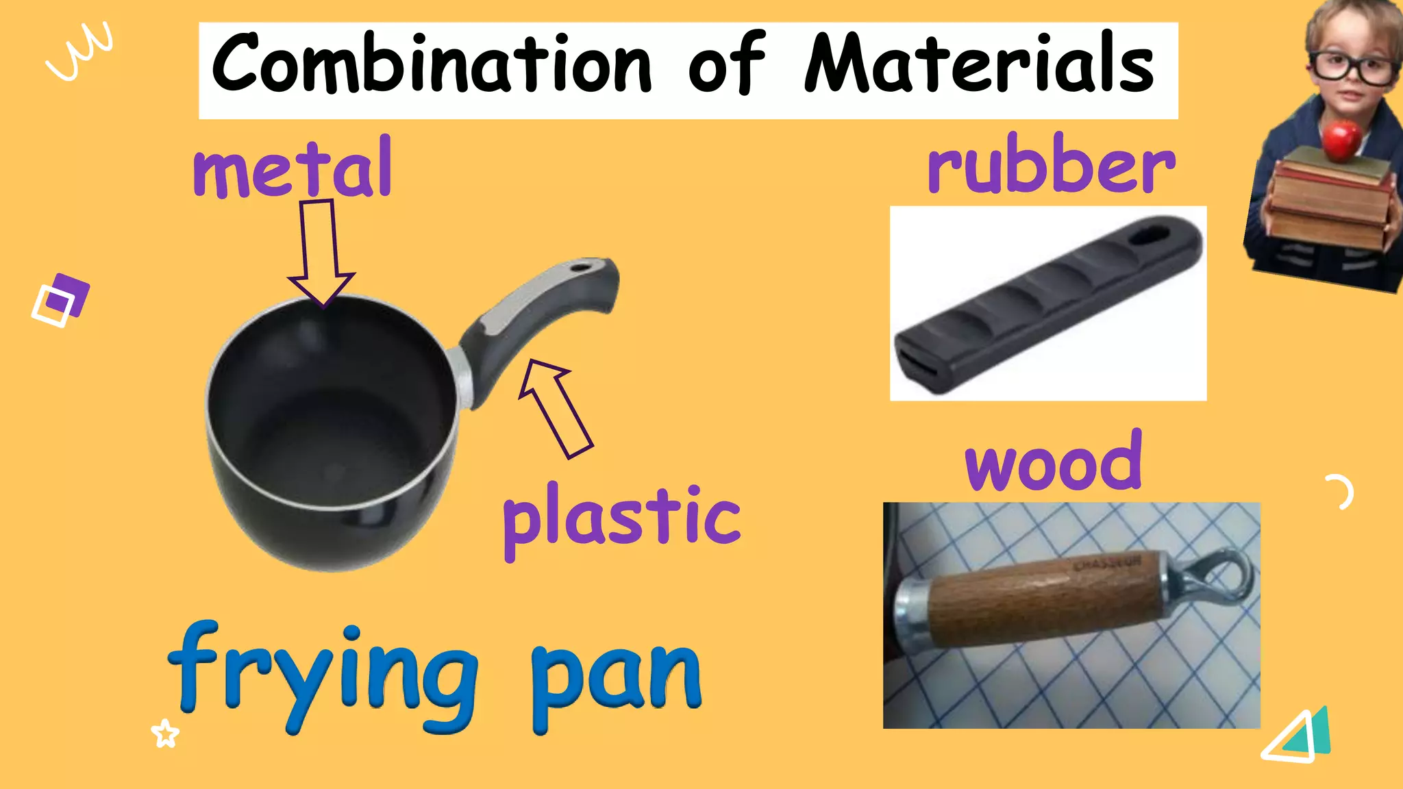 metal
frying pan
Combination of Materials
wood
rubber
plastic
 
