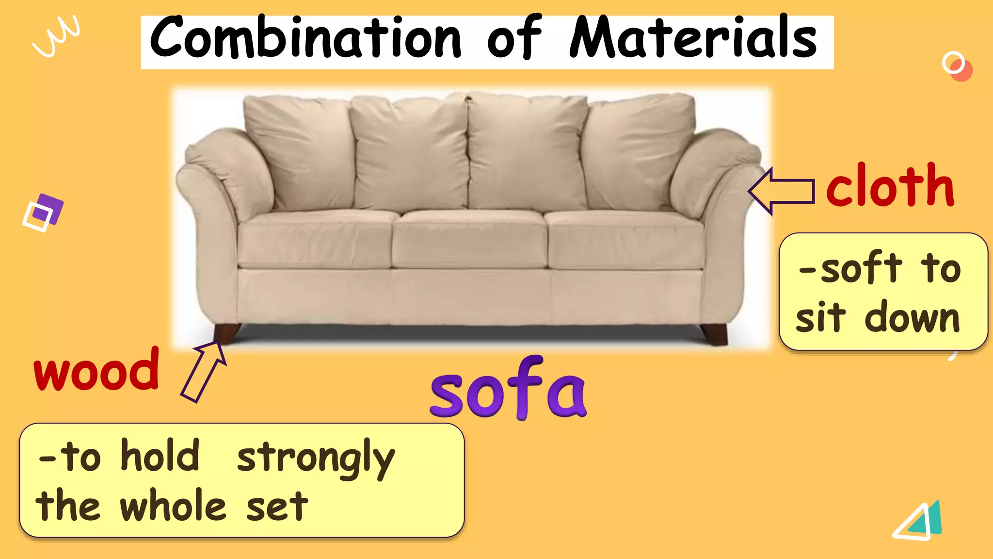 cloth
-soft to
sit down
wood
-to hold strongly
the whole set
Combination of Materials
 