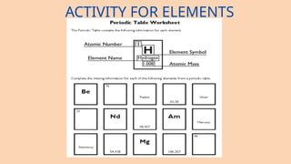 ACTIVITY FOR ELEMENTS
 