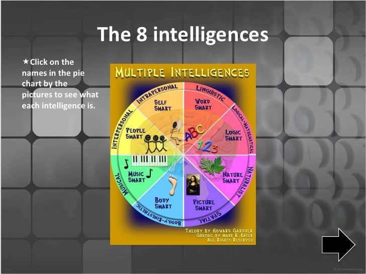 a to table mathematical make how Intelligences Multiple a to table mathematical make how Intelligences Multiple