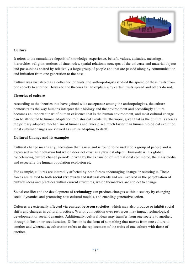 Consumer Behaviour Assignment Consumer Behaviour Assignment