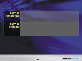 Service hardening - - It’s about the principle of least privilege— it’s good for people, and it’s good for services Service refactoring Move service from LocalSystem to something less privileged If necessary, split service so that only the part requiring LocalSystem receives that  Service profiling Enables service to restrict its behavior Resources can have ACLs that allow the service’s ID to access only what it needs Also includes rules for specifying required network behavior 