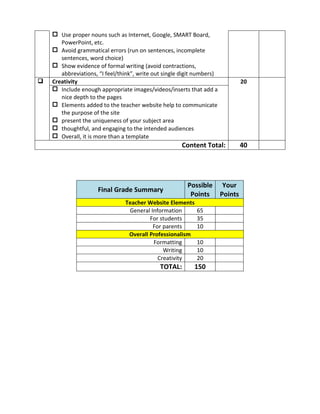  Use proper nouns such as Internet, Google, SMART Board,
       PowerPoint, etc.
     Avoid grammatical errors (run on sentences, incomplete
       sentences, word choice)
     Show evidence of formal writing (avoid contractions,
       abbreviations, “I feel/think”, write out single digit numbers)
   Creativity                                                                   20
     Include enough appropriate images/videos/inserts that add a
       nice depth to the pages
     Elements added to the teacher website help to communicate
       the purpose of the site
     present the uniqueness of your subject area
     thoughtful, and engaging to the intended audiences
     Overall, it is more than a template
                                                      Content Total:             40




                                                         Possible        Your
                     Final Grade Summary
                                                          Points        Points
                                Teacher Website Elements
                                 General Information        65
                                         For students       35
                                          For parents       10
                                 Overall Professionalism
                                          Formatting        10
                                              Writing       10
                                            Creativity      20
                                              TOTAL:       150
 