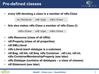 rdfs.................................... | PDF