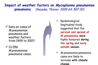 Epidemiological longitudinal study suggested that the   survival and spread of  M   pneumoniae  were  highly favoured  during  the   spring   and   early autumn  season. M   pneumoniae  pneumonia cases are likely to increase  with climate change. Data on cases of  M . pneumoniae  pneumonia and weather factors from 1999 to 2007; 13 056  M.pneumoniae  pneumonia cases. Impact of weather factors on  Mycoplasma pneumoniae  pneumonia   Onozuka, Thorax  2009 64: 507-511 