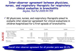 Inter-observer agreement between physicians, nurses, and respiratory therapists for respiratory clinical evaluation in bronchiolitis   Gajdos, Ped Pul 2009;44:754 5/60 85% 51/60 82 physicians, nurses, and respiratory therapists aimed to evaluate inter-observer agreement for clinical evaluations in children hospitalized for a first episode of bronchiolitis.  score Overall inter-observer agreement for all provider pairs was 93.1%.  