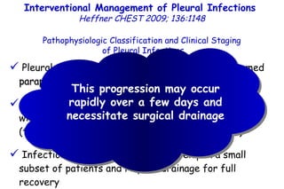 Pleural effusions  secondary to pneumonia  are termed  parapneumonic effusions. Most of these effusions remain sterile and resolve with antibiotic therapy  (termed  uncomplicated parapneumonic effusions ) Infections of the pleural space develop in a small subset of patients and require drainage for full recovery  (termed  complicated parapneumonic effusions ). Pathophysiologic Classification and Clinical Staging of Pleural Infections Interventional Management of Pleural Infections  Heffner CHEST 2009; 136:1148 This progression may occur rapidly over a few days and necessitate surgical drainage 