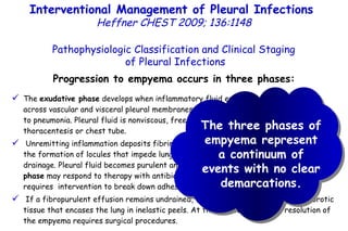 Progression to empyema occurs in three phases: The  exudative phase  develops when inflammatory fluid enters the pleural space across vascular and visceral pleural membranes that have increased permeability due to pneumonia. Pleural fluid is nonviscous, free-flowing, and readily drained by thoracentesis or chest tube. Unremitting inflammation deposits fibrin that coats the visceral pleura and promotes the formation of locules that impede lung reexpansion during attempts at fluid drainage. Pleural fluid becomes purulent and increasingly viscous. This  fibrinopurulent phase  may respond to therapy with antibiotics and chest tube drainage but often requires  intervention to break down adhesions. If a fibropurulent effusion remains undrained, fibroblasts eventually deposit fibrotic tissue that encases the lung in inelastic peels. At this  organizing phase , resolution of the empyema requires surgical procedures. Pathophysiologic Classification and Clinical Staging of Pleural Infections Interventional Management of Pleural Infections  Heffner CHEST 2009; 136:1148 The three phases of empyema represent a continuum of events with no clear demarcations. 
