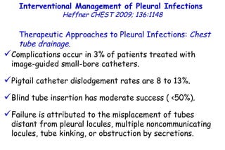Complications occur in 3% of patients treated with image-guided small-bore catheters. Pigtail catheter dislodgement rates are 8 to 13%. Blind tube insertion has moderate success ( <50%). Failure is attributed to the misplacement of tubes distant from  pleural locules, multiple noncommunicating locules,  tube kinking, or obstruction by secretions. Interventional Management of Pleural Infections  Heffner CHEST 2009; 136:1148 Therapeutic Approaches to Pleural Infections:  Chest tube drainage . 