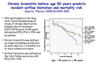 Chronic bronchitis before age 50 years predicts incident airflow limitation and mortality risk   Guerra Thorax 2009;64:894–900 1412 participants in the long-term Tucson Epidemiological Study of Airway Obstructive Disease who at enrolment  (1972–1973) were 21–80 years old and had FEV 1 /FVC ≥ 70% and no asthma Chronic bronchitis was defined as cough and phlegm production on most days for ≥ 3 months in 2 or more consecutive years.  Airflow limitation was defined as the first follow-up survey with FEV 1 /FVC <70%.  Age < 50 years vs ≥ 50 years 