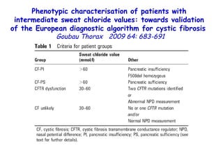 Phenotypic characterisation of patients with intermediate sweat chloride values: towards validation of the European diagnostic algorithm for cystic fibrosis   Goubau Thorax  2009 64: 683-691   