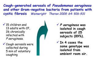 P aeruginosa  was isolated in cough aerosols of 25 subjects (89%). In 4 cases the same genotype was isolated from ambient room air. 15 children and  13 adults with CF, 26 chronically infected with  P aeruginosa. Cough aerosols were collected during  5 min of voluntary coughing Cough-generated aerosols of  Pseudomonas aeruginosa  and other Gram-negative bacteria from patients with cystic fibrosis   Wainwright  Thorax 2009; 64: 926-931  
