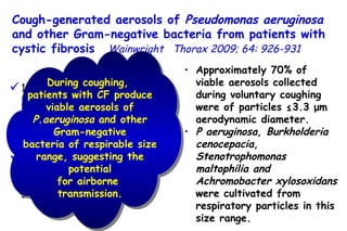 15 children and  13 adults with CF, 26 chronically infected with  P aeruginosa. Cough aerosols were collected during  5 min of voluntary coughing Cough-generated aerosols of  Pseudomonas aeruginosa  and other Gram-negative bacteria from patients with cystic fibrosis   Wainwright  Thorax 2009; 64: 926-931  Approximately 70% of viable aerosols collected during voluntary coughing were of particles ≤3.3  μ m aerodynamic diameter. P aeruginosa, Burkholderia cenocepacia, Stenotrophomonas maltophilia and Achromobacter xylosoxidans  were cultivated from respiratory particles in this size range.  During coughing,  patients with CF produce viable aerosols of  P.aeruginosa  and other Gram-negative bacteria of respirable size range, suggesting the potential for airborne  transmission. 