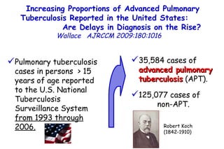 Increasing Proportions of Advanced Pulmonary Tuberculosis Reported in the United States:  Are Delays in Diagnosis on the Rise?   Wallace  AJRCCM 2009:180:1016  Pulmonary tuberculosis cases in persons  > 15 years of age reported to the U.S. National Tuberculosis Surveillance System  from 1993 through 2006.   35,584 cases of  advanced pulmonary tuberculosis  (APT).  125,077 cases of  non-APT. Robert Koch (1842-1910)  