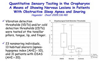 Quantitative Sensory Testing in the Oropharynx A Means of Showing Nervous Lesions in Patients With Obstructive Sleep Apnea and Snoring Hagander  Chest 2009;136:481 Vibration detection thresholds (VDTs) and/or cold detection thresholds (CDTs) were tested at the tonsillar pillars, tongue, lip, and finger. 23 nonsnoring individuals,  13 habitual snorers (apnea-hypopnea index [AHI] < 10), and 31 patients with OSAS (AHI > 20). 