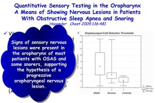 Quantitative Sensory Testing in the Oropharynx A Means of Showing Nervous Lesions in Patients With Obstructive Sleep Apnea and Snoring Hagander  Chest 2009;136:481 Vibration detection thresholds (VDTs) and/or cold detection thresholds (CDTs) were tested at the tonsillar pillars, tongue, lip, and finger. 23 nonsnoring individuals,  13 habitual snorers (apnea-hypopnea index [AHI] < 10), and 31 patients with OSAS (AHI > 20). Signs of sensory nervous lesions were present in the oropharynx of most patients with OSAS and some snorers, supporting the hypothesis of a progressive oropharyngeal nervous lesion. 