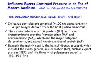 Influenza Exerts Continued Pressure in an Era of Modern Medicine.   Noah   Am J Respir Cell Mol Biol 2009;41:3  Influenza particles are spherical (~ 100 nm diameter), with  a lipid bilayer derived from the host plasma membrane.  The virion contains a matrix protein (M1) and three transmembrane proteins (hemagglutinin [HA] and neuraminidase [NA]), which are the major antigenic determinants, and a small membrane-bound protein (M2). Beneath the matrix coat is the helical ribonucleocapsid, which includes the vRNA genome, nucleoprotein (NP), nuclear export protein (NEP), and the three viral polymerase subunits  (PB1, PB2, PA).  THE INFLUENZA REPLICATION CYCLE, SHIFT, AND DRIFT  