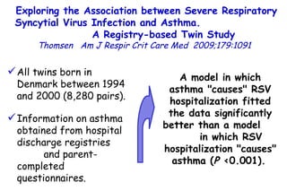 Exploring the Association between Severe Respiratory Syncytial Virus Infection and Asthma.  A Registry-based Twin Study  Thomsen   Am J Respir Crit Care Med  2009;179:1091   All twins born in Denmark between 1994 and 2000 (8,280 pairs). Information on asthma obtained from hospital discharge registries  and parent-completed questionnaires.  A model in which asthma "causes" RSV hospitalization fitted the data significantly better than a model  in which RSV hospitalization "causes" asthma ( P  <0.001).   