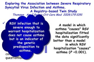 Exploring the Association between Severe Respiratory Syncytial Virus Infection and Asthma.  A Registry-based Twin Study  Thomsen   Am J Respir Crit Care Med  2009;179:1091   All twins born in Denmark between 1994 and 2000 (8,280 pairs). Information on asthma obtained from hospital discharge registries  and parent-completed questionnaires.  A model in which asthma "causes" RSV hospitalization fitted the data significantly better than a model  in which RSV hospitalization "causes" asthma ( P  <0.001).   RSV infection that is severe enough to warrant hospitalization does not cause asthma but is an indicator of the genetic predisposition to asthma.  